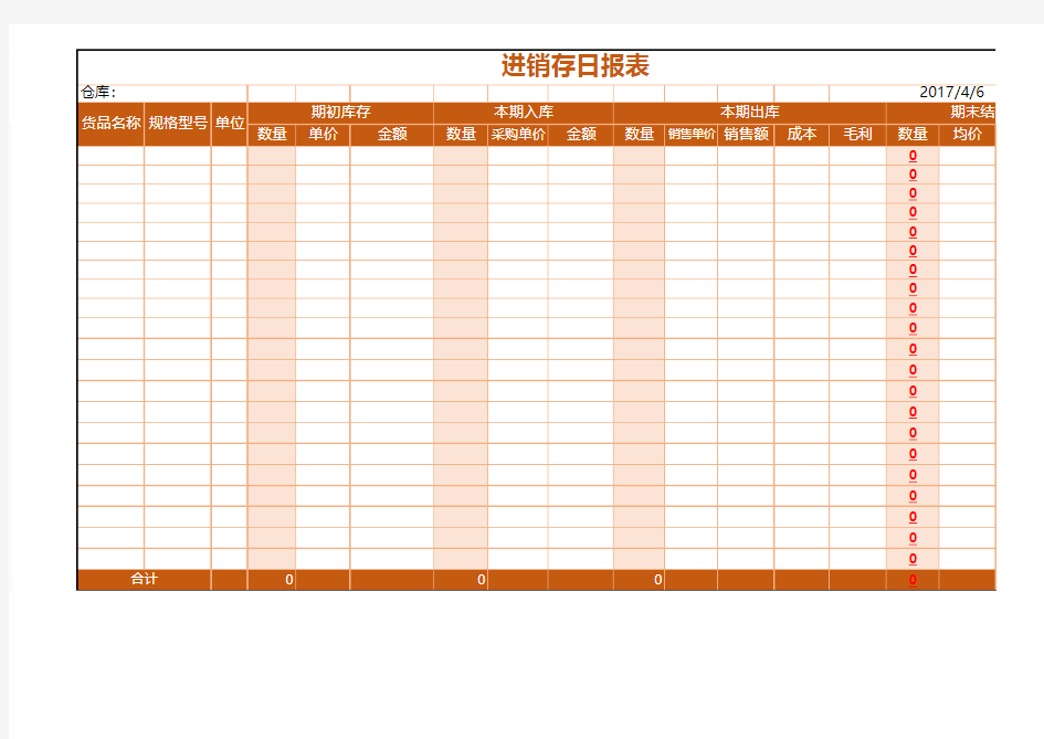 进销存日报表