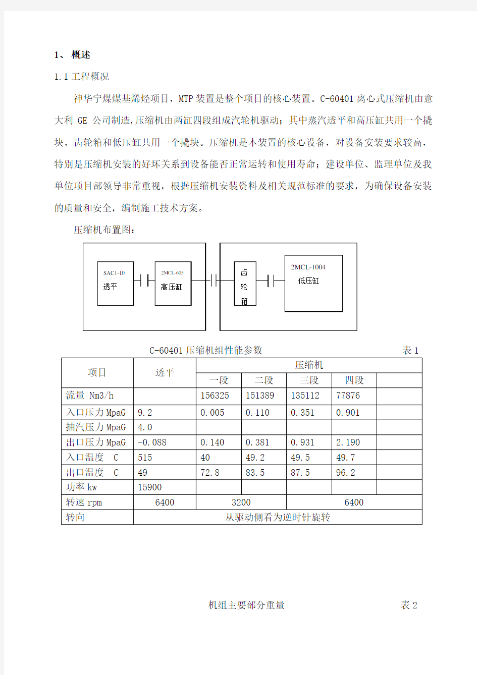 神华宁煤煤基烯烃项目C-60401离心式压缩机安装施工方案
