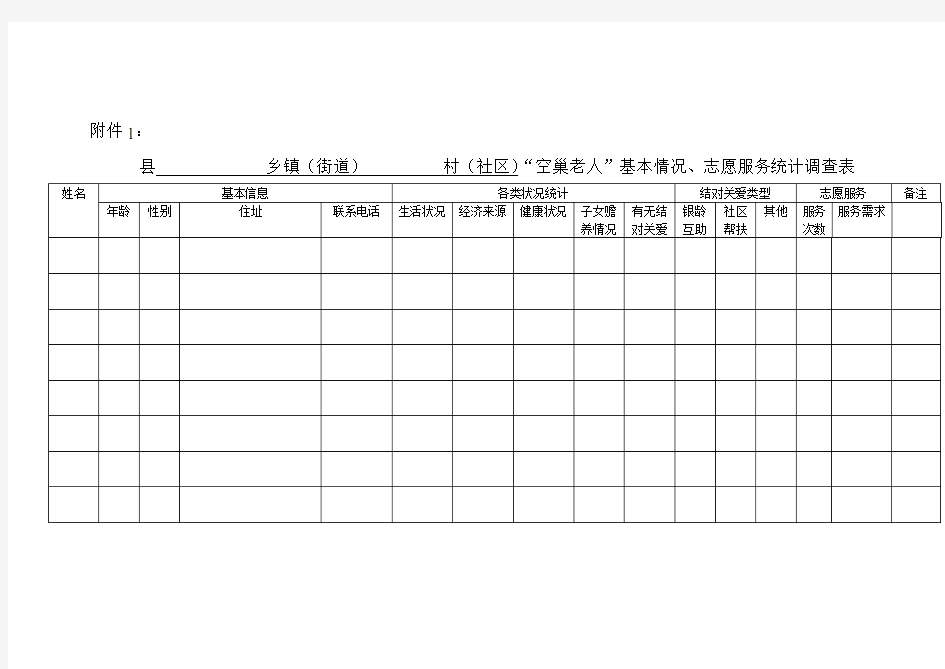 “空巢老人”基本情况调查