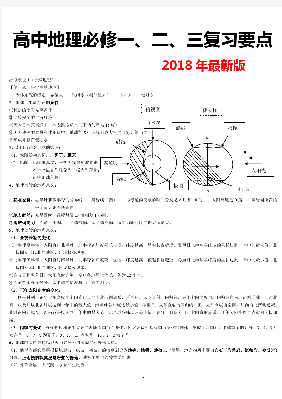 2018年版高中地理会考知识点总结全