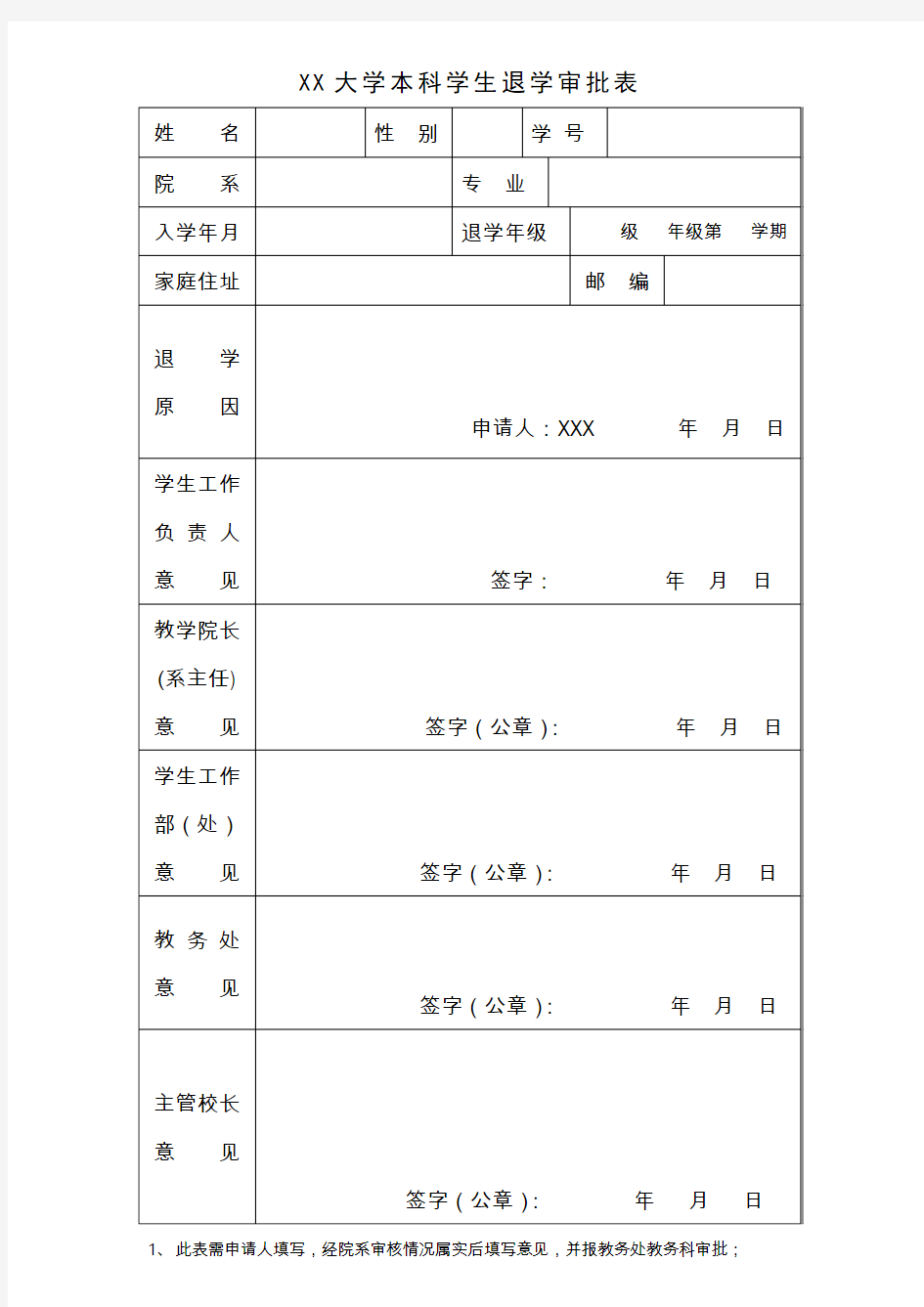 大学本科学生退学审批表【模板】