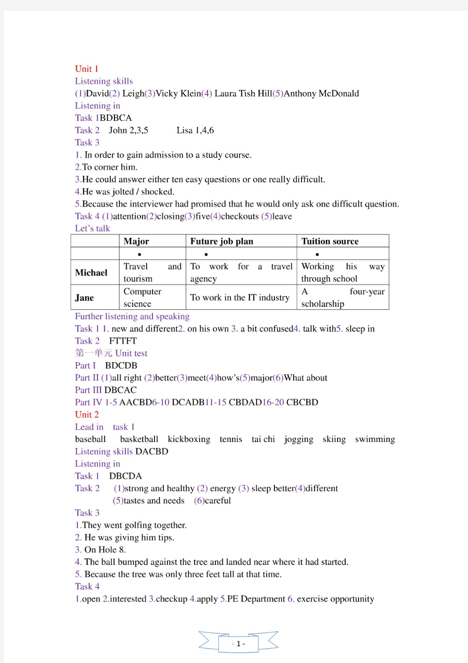 新视野大学英语视听说教程1完整答案(含在线课程单元测试)