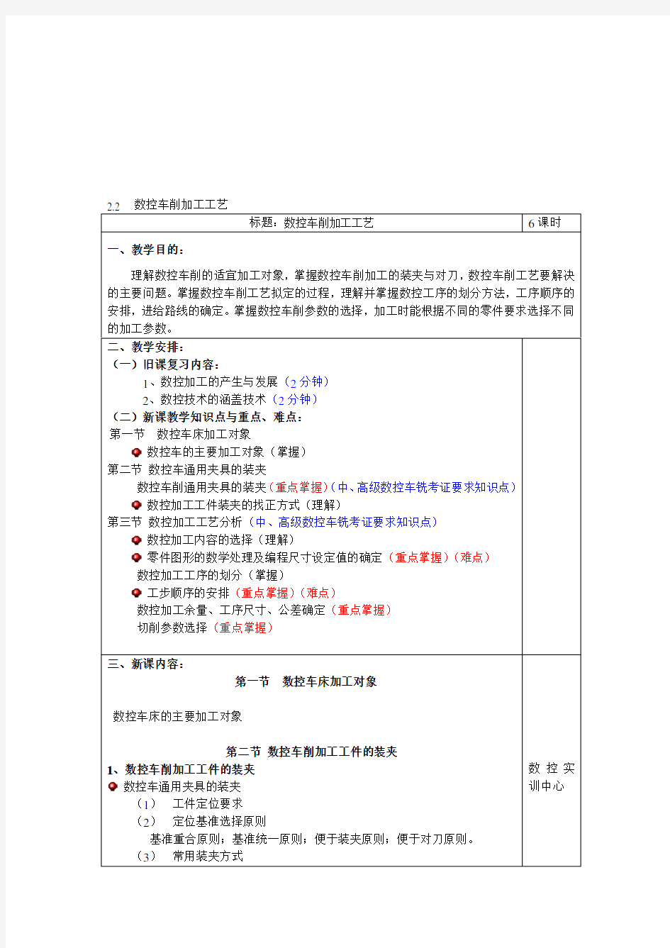 数控车削加工工艺