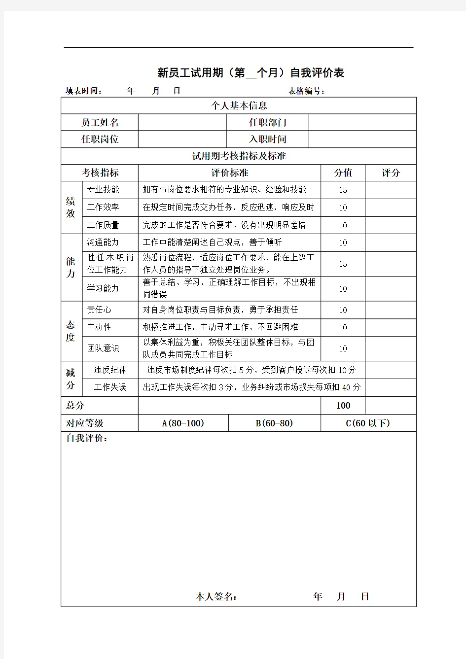 新员工试用期自我评价表