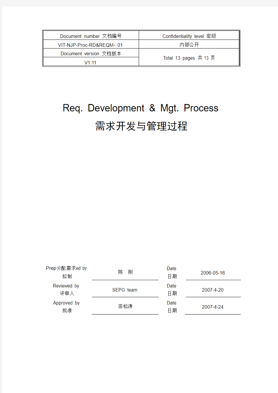 需求开发与管理过程(Req. Development  Mgt. Process)
