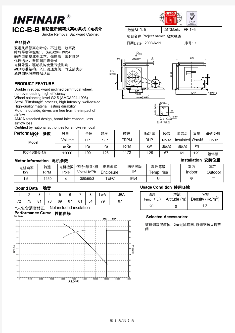 风机技术文件