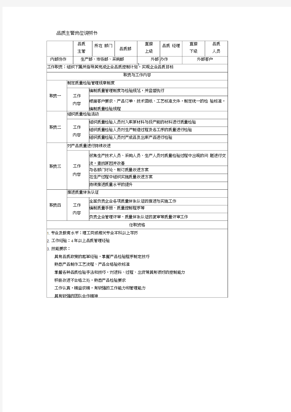 品质主管岗位说明书