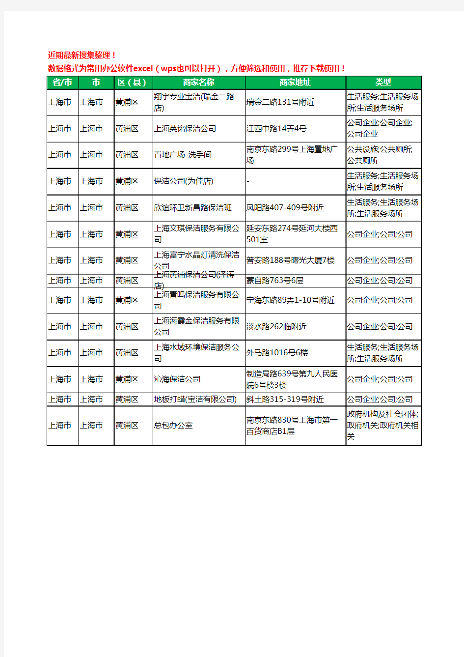 2020新版上海市上海市黄浦区保洁工商企业公司商家名录名单黄页联系方式电话大全14家