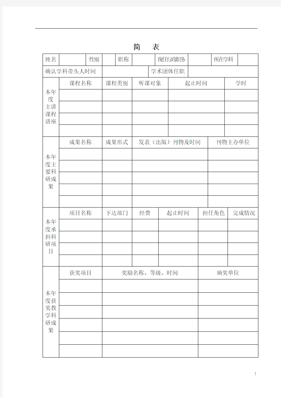 学科带头人年度考核表