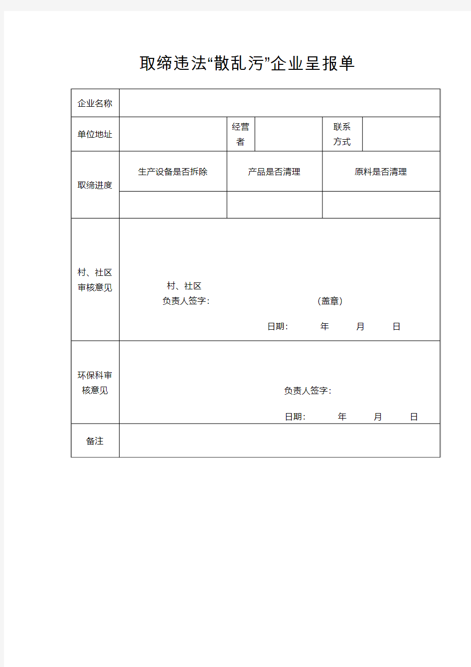 取缔违法散乱污企业呈报单