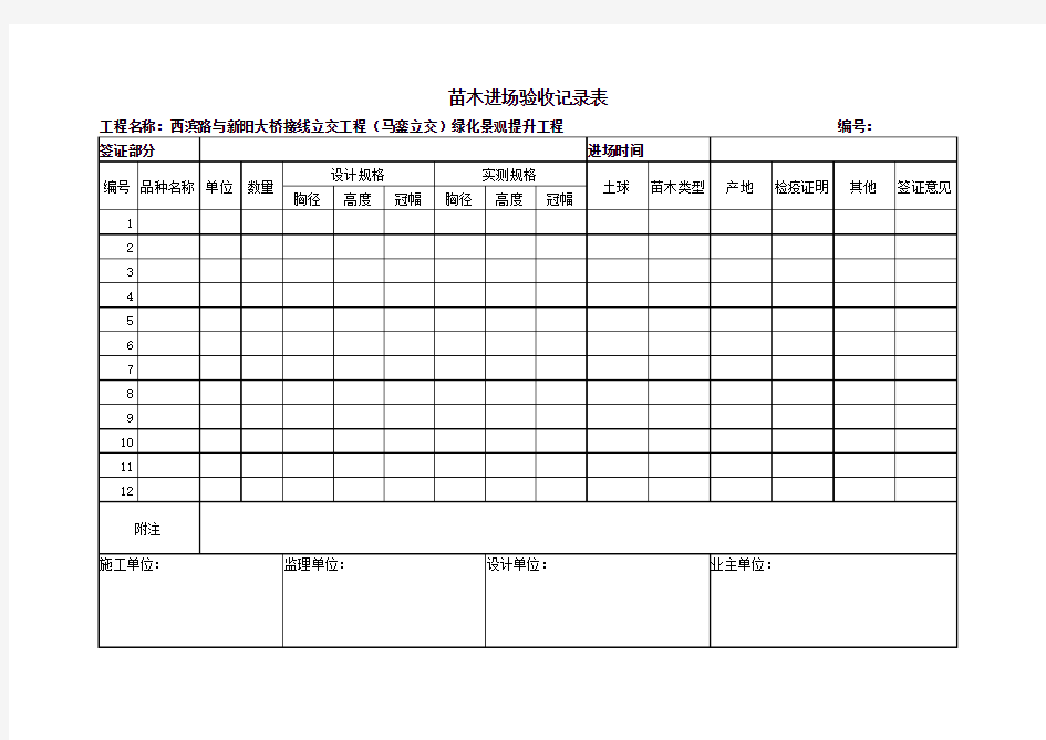 苗木进场验收表