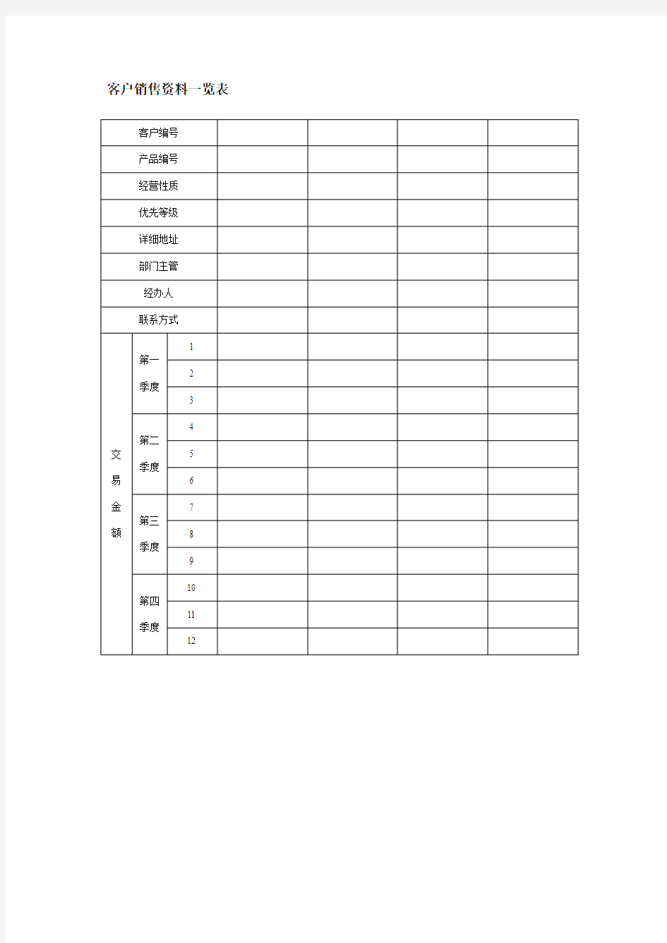 客户销售资料一览表.doc