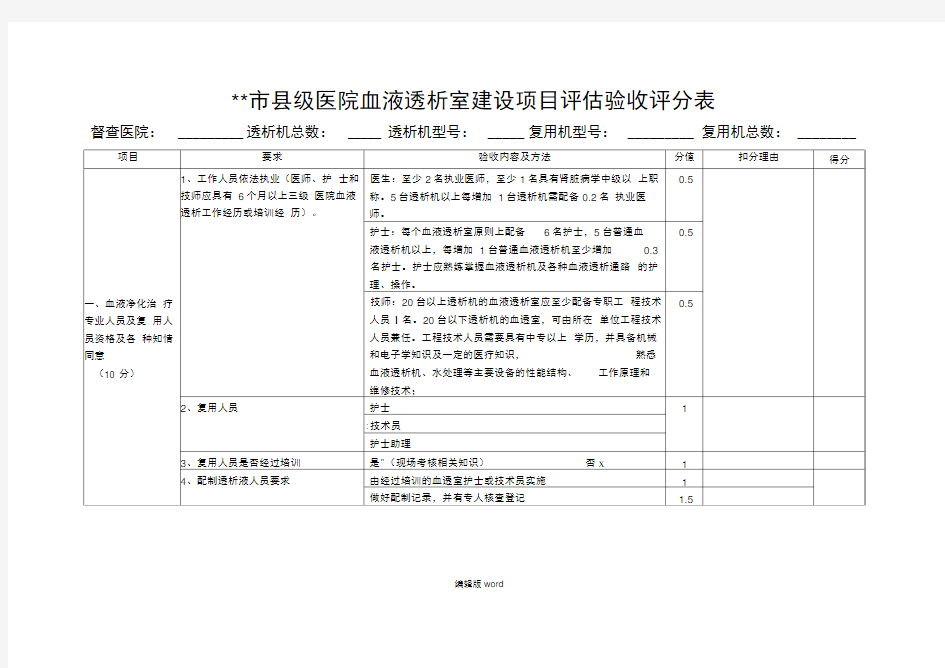 县级医院血液透析室建设项目评估验收评分表(定)