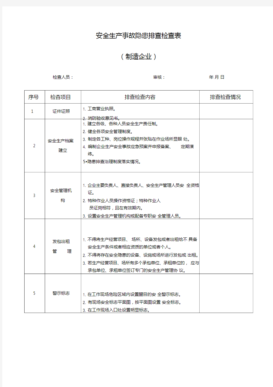 每周一次事故隐患排查检查表