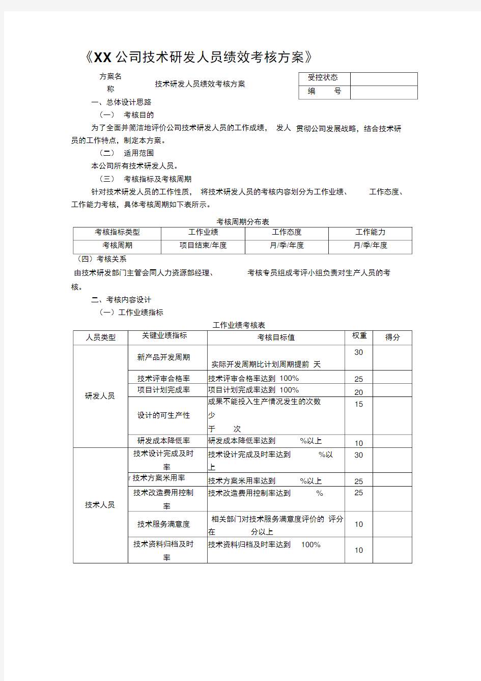 XX公司技术研发人员绩效考核方案