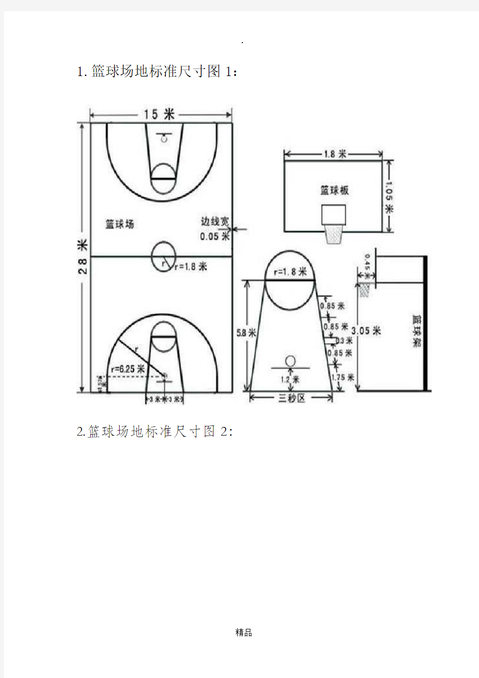 篮球场地标准尺寸(图示)