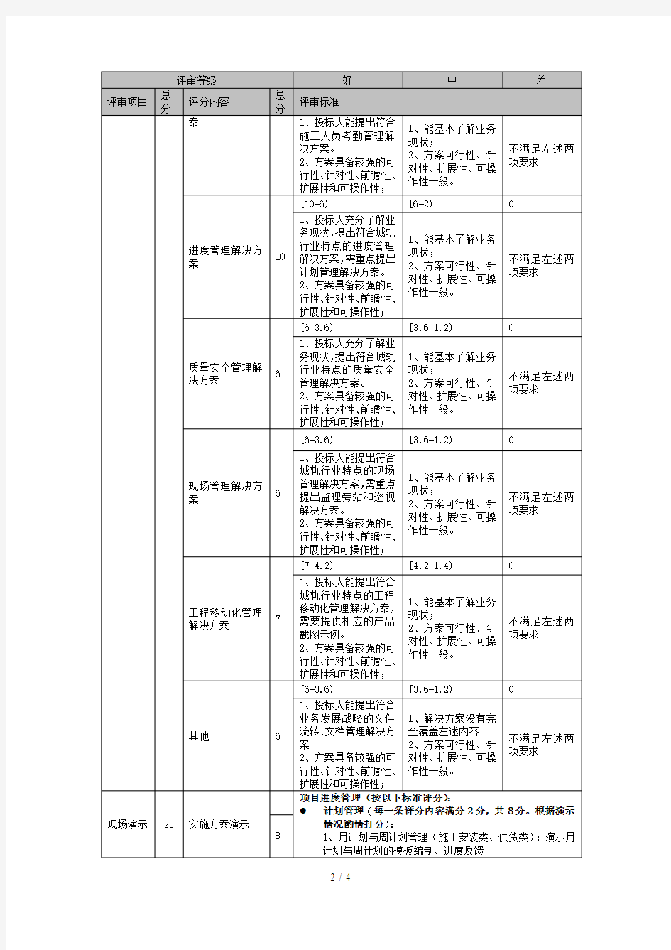 1、评分办法综合评分法。