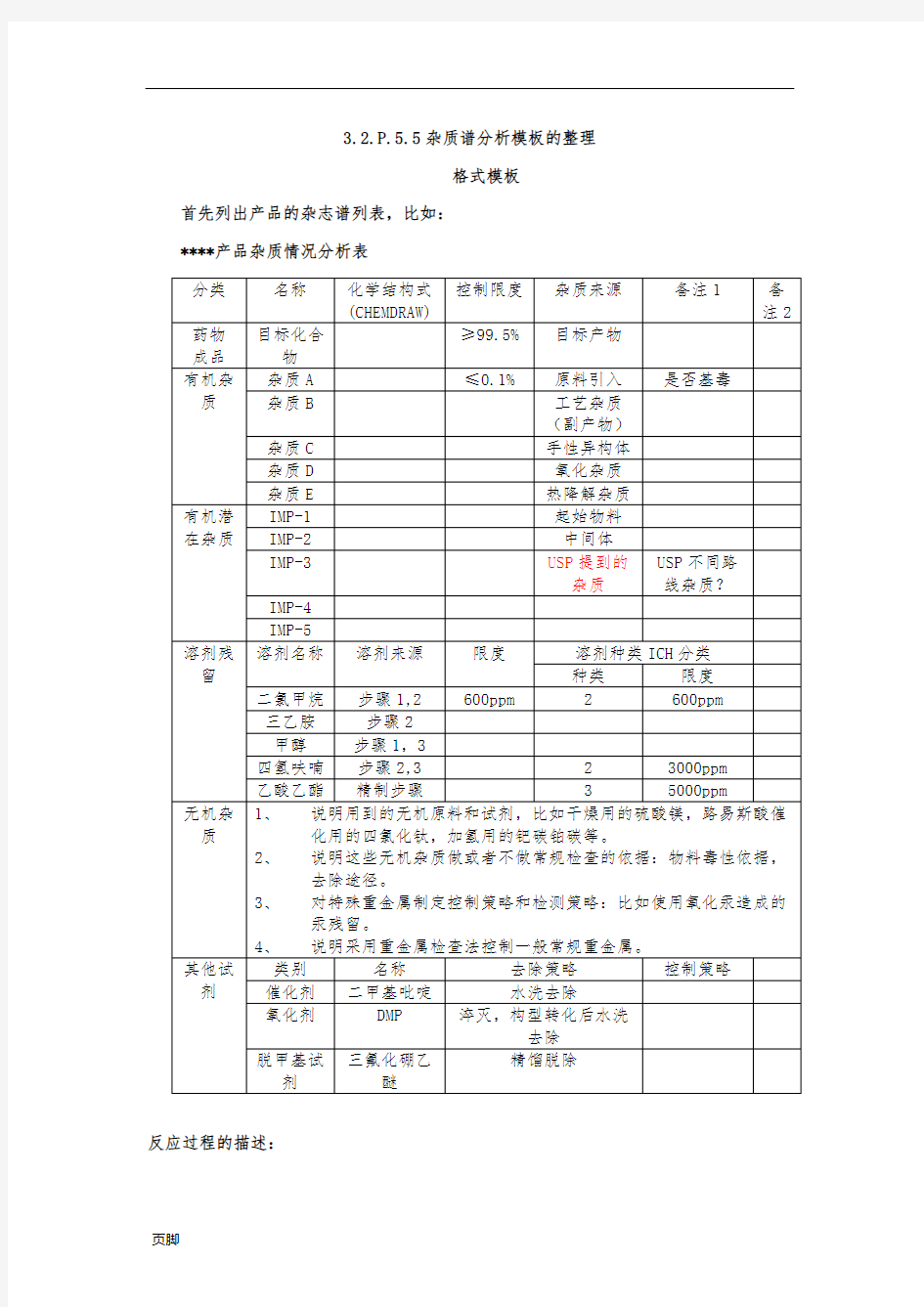 3.2.P.5.5杂质谱分析模板的整理