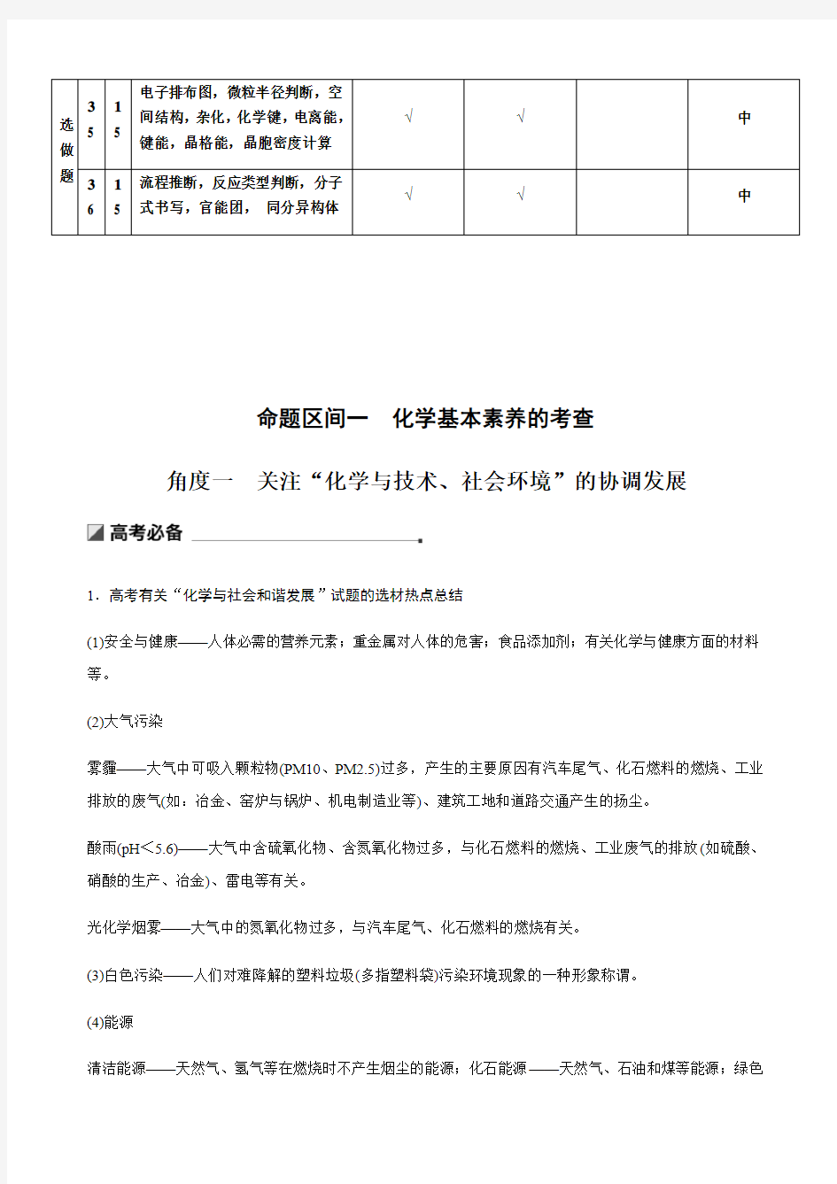 2019全国卷I高考化学双向细目表及考点对应知识点总汇