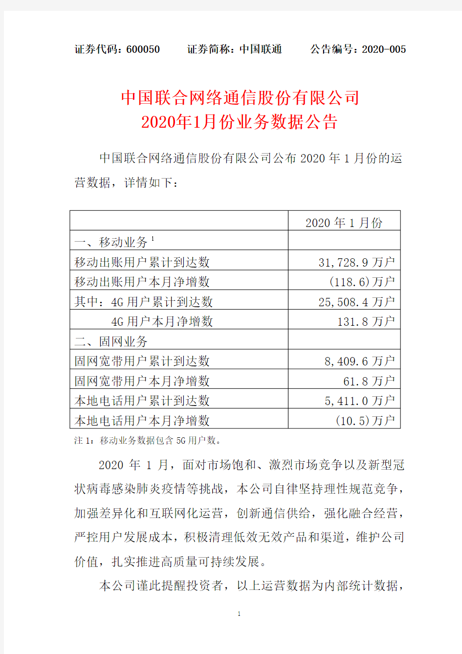 中国联通：2020年1月份业务数据公告