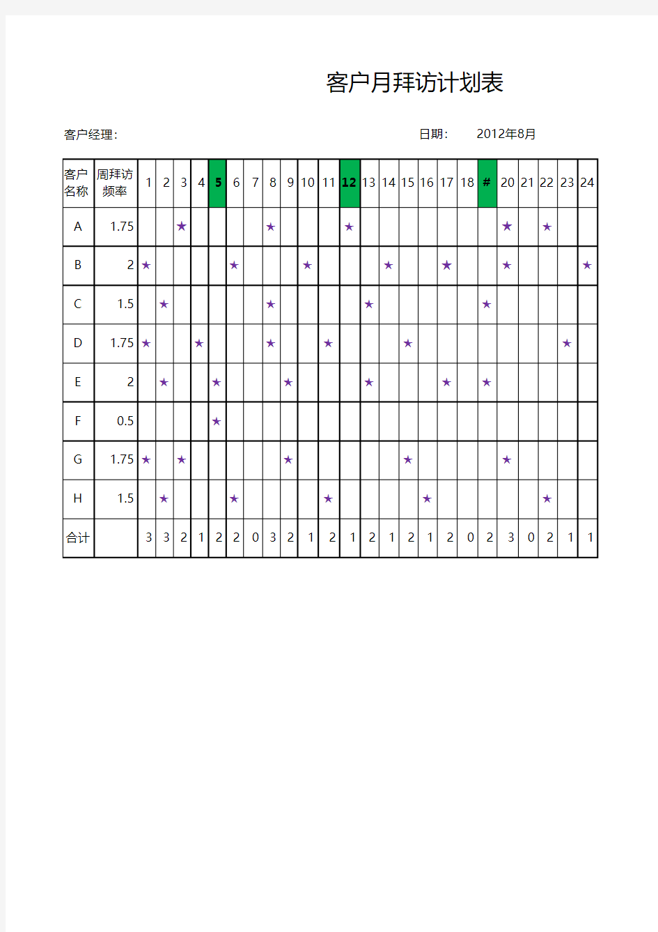 客户月拜访计划表Excel表格模板