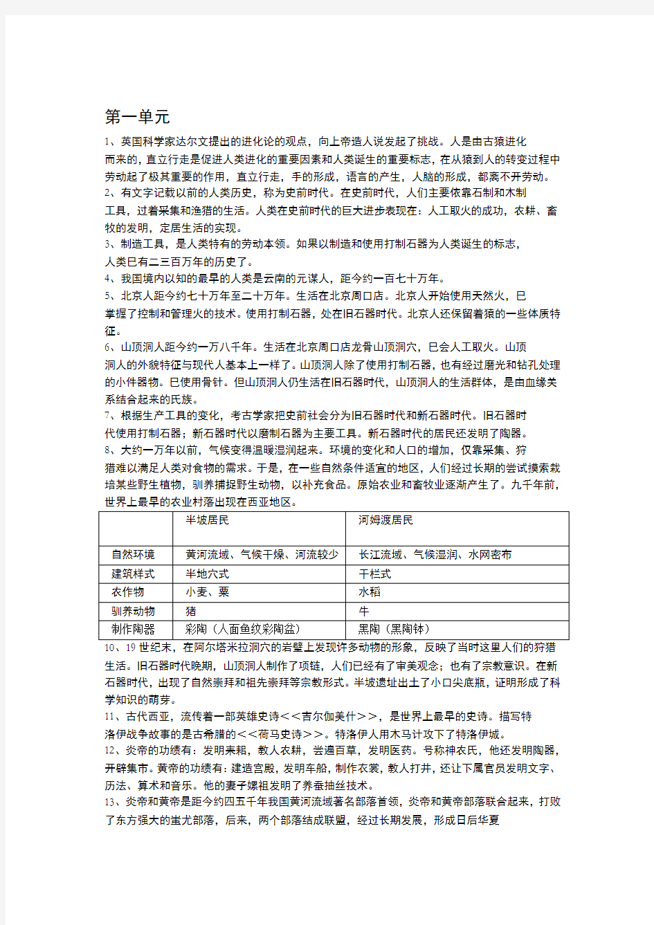 人教版八年级上历史与社会知识点总结