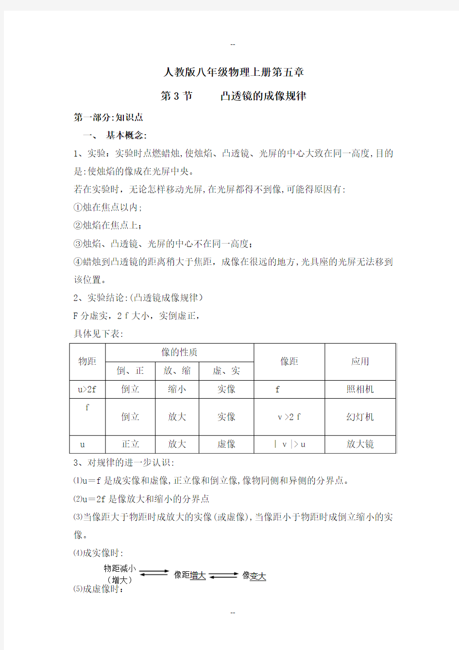 新人教版八年级物理上册第五章第三节知识点