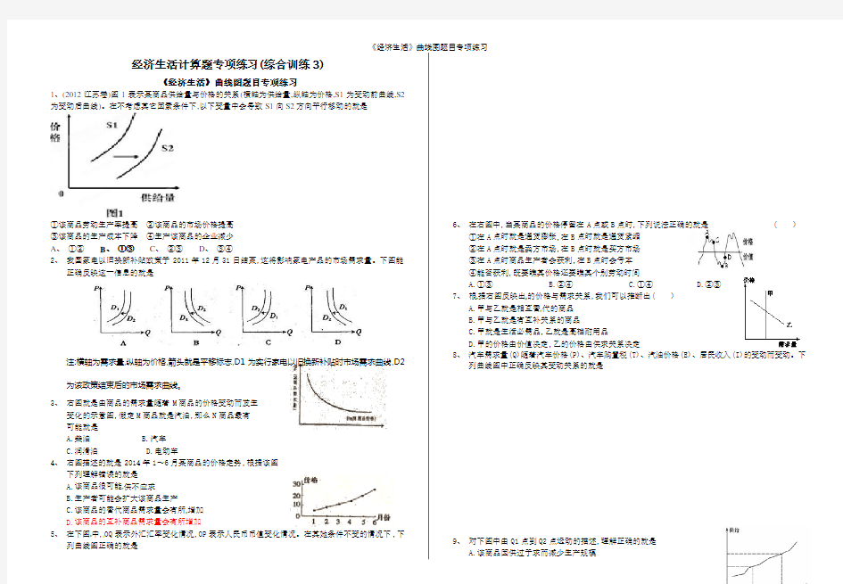 《经济生活》曲线图题目专项练习