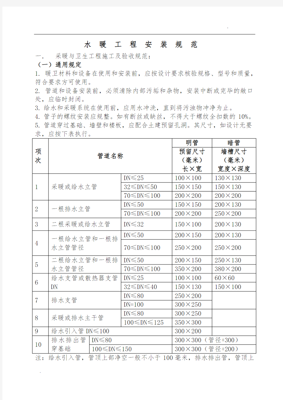 水暖工程施工规范汇总