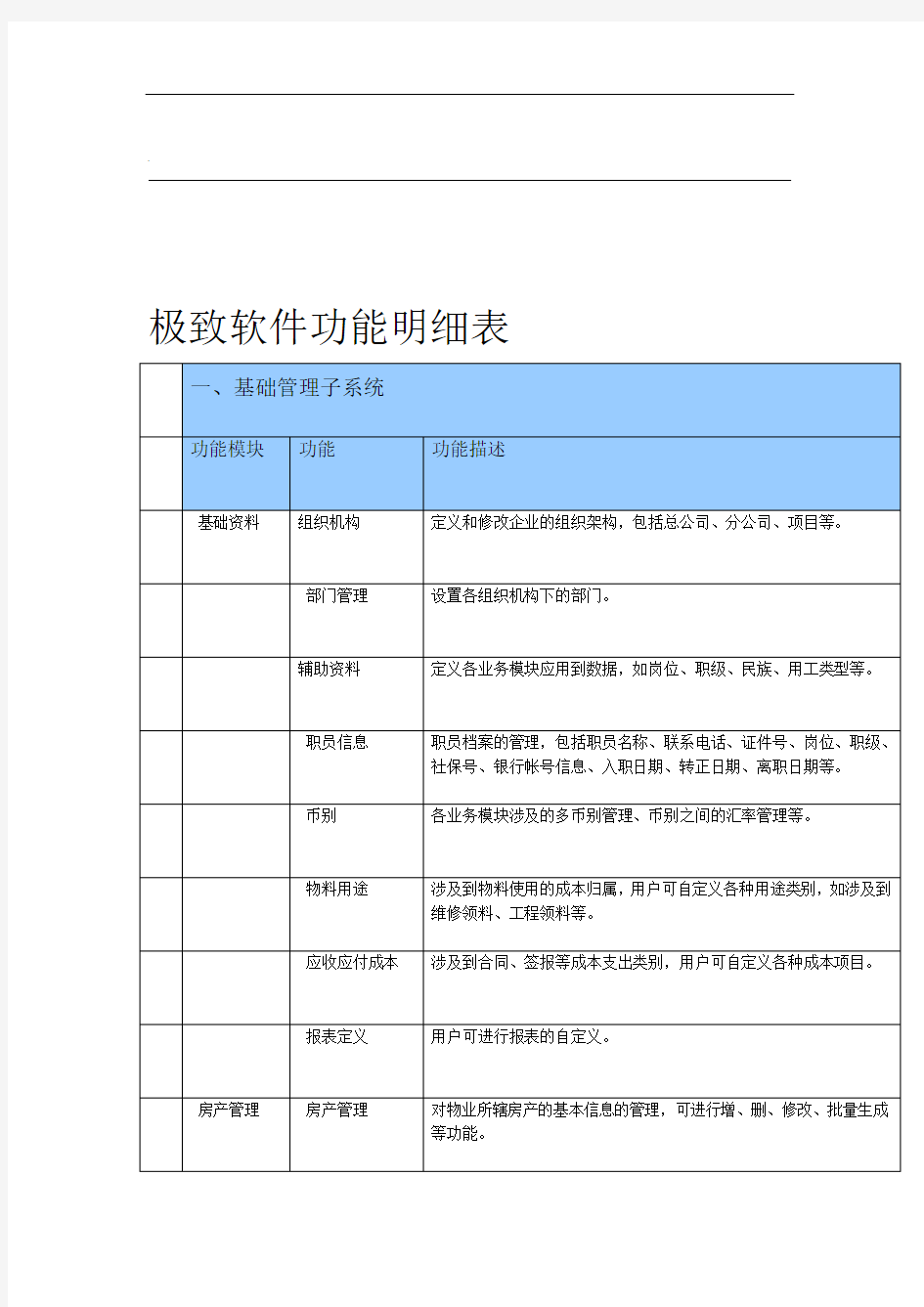 极致软件功能明细表