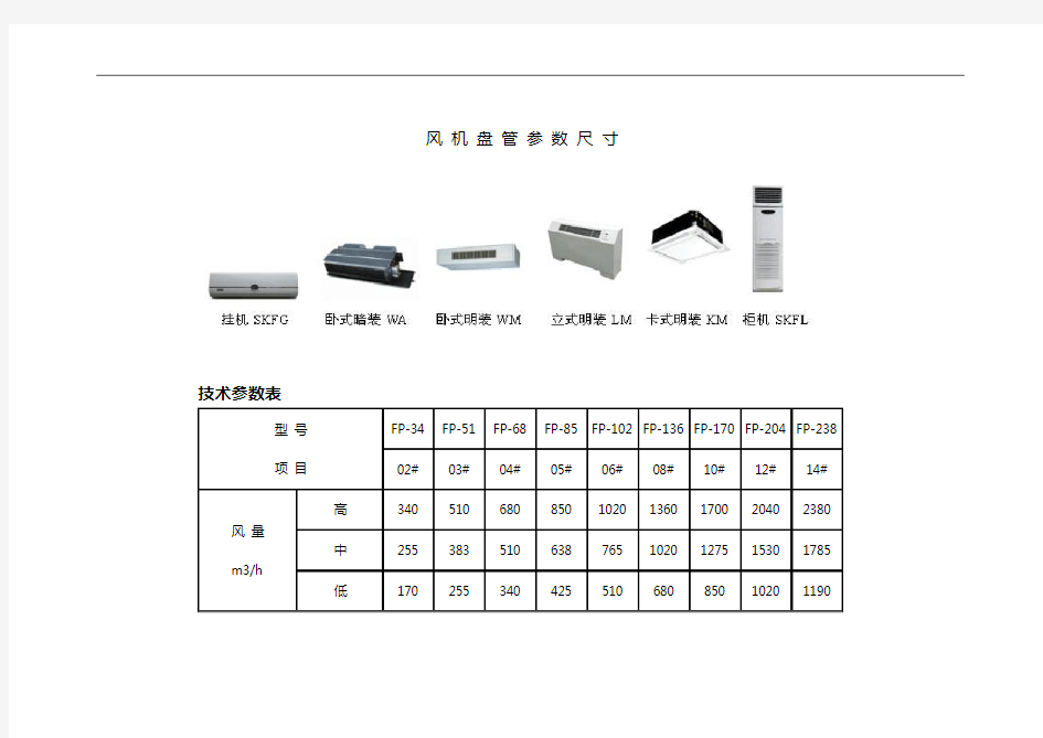 风机盘管参数尺寸