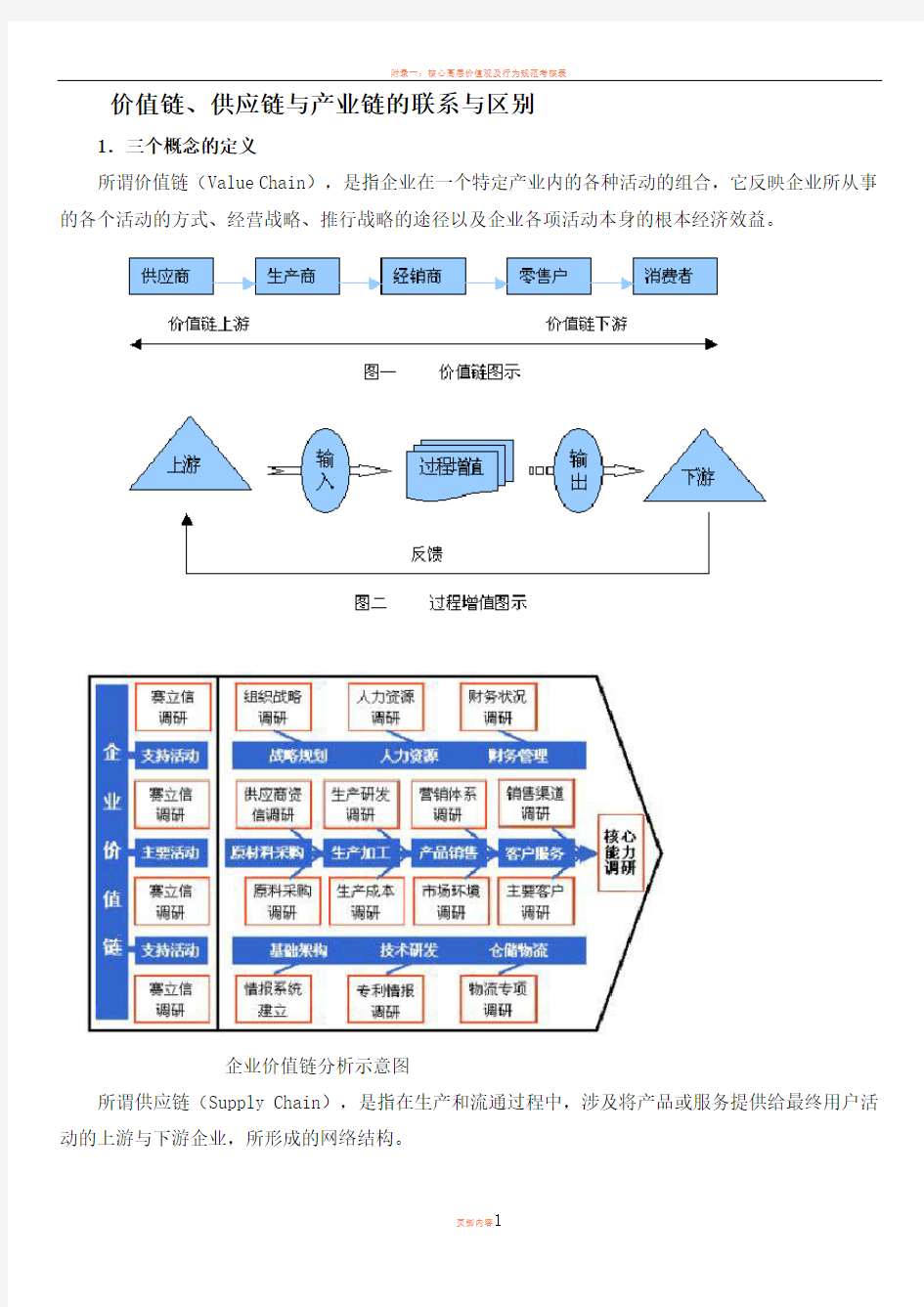 价值链、供应链与产业链的联系与区别