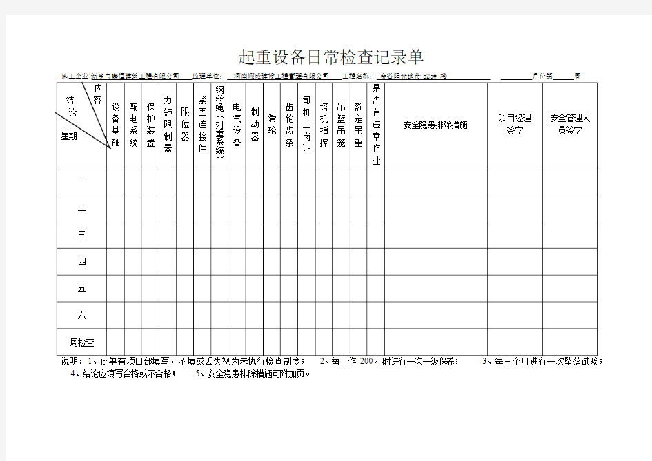 起重设备日常检查记录单