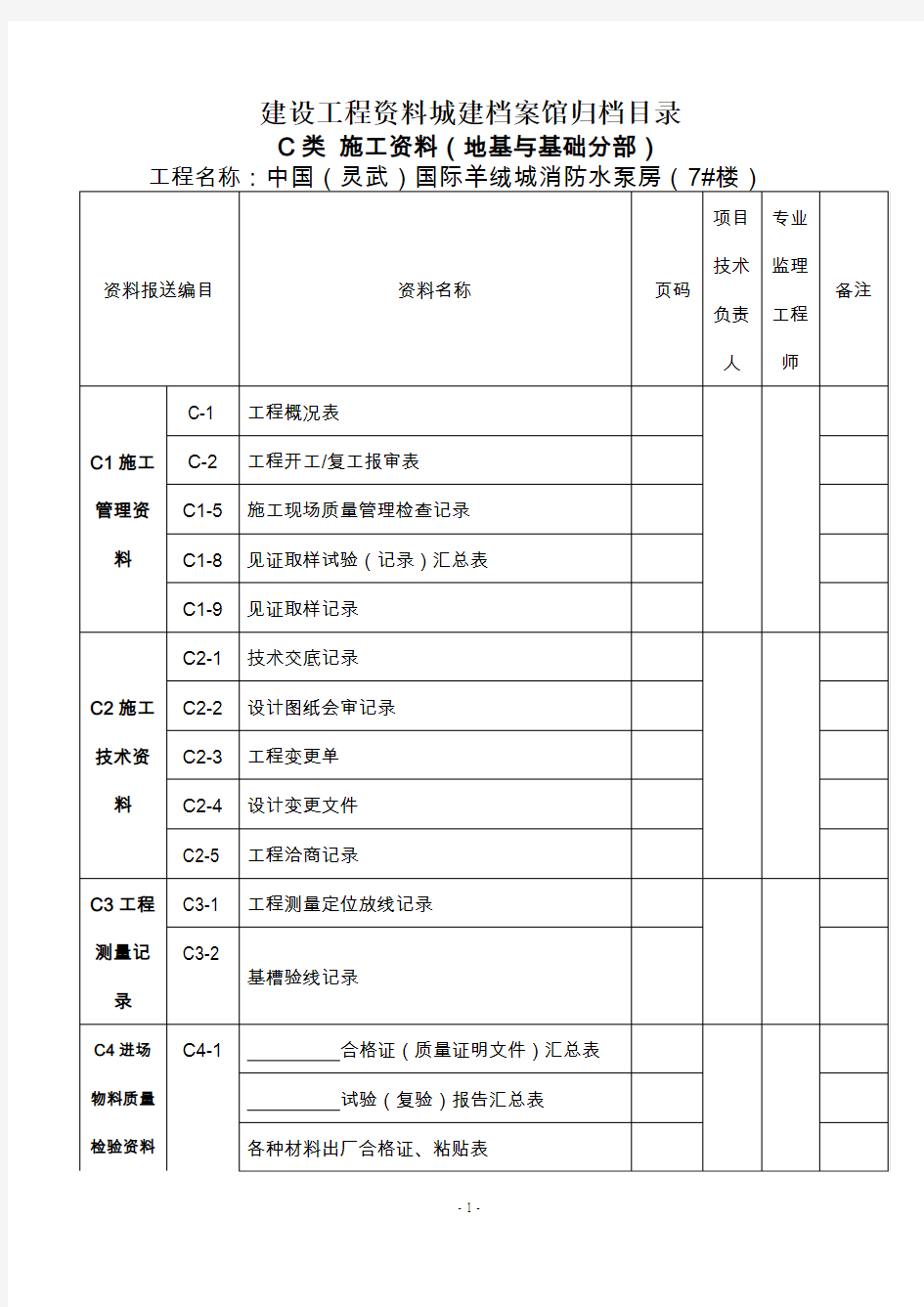 建设工程资料城建档案馆归档目录1(地基与基础分部)