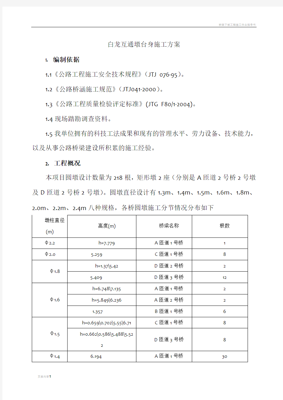 墩台身工程施工方案