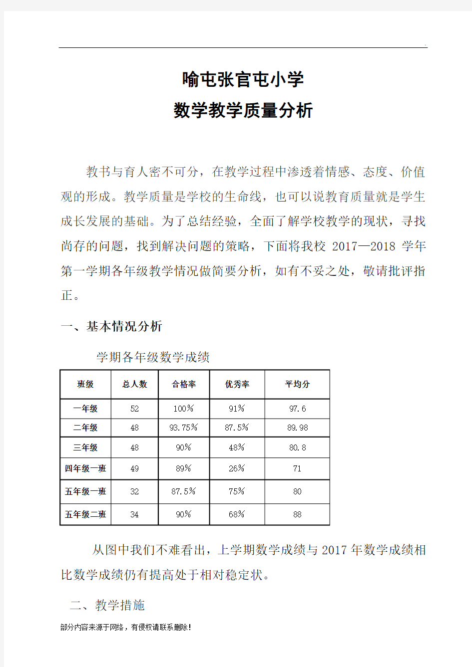 小学学校教学质量分析报告