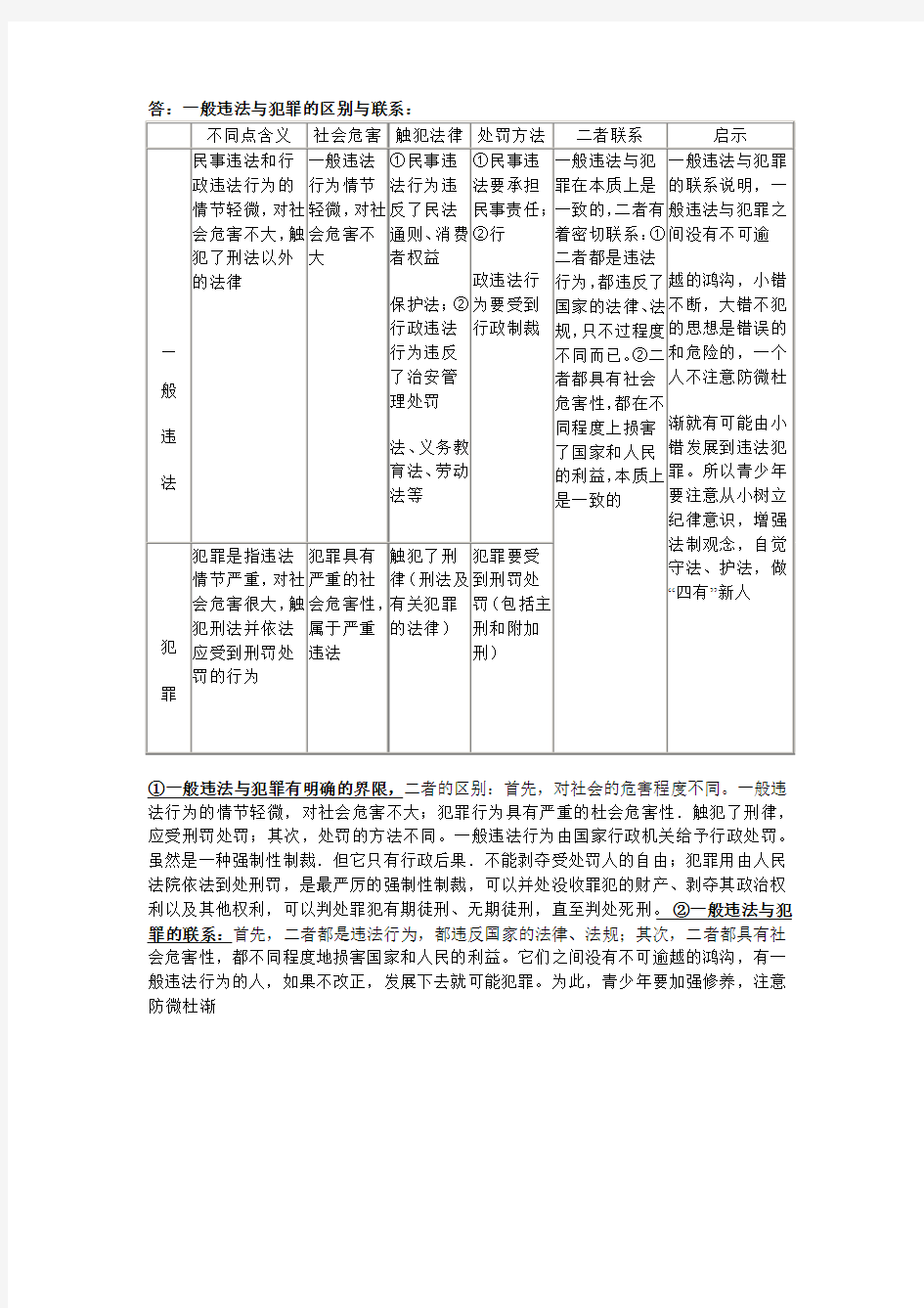 答一般违法和犯罪区别和联系