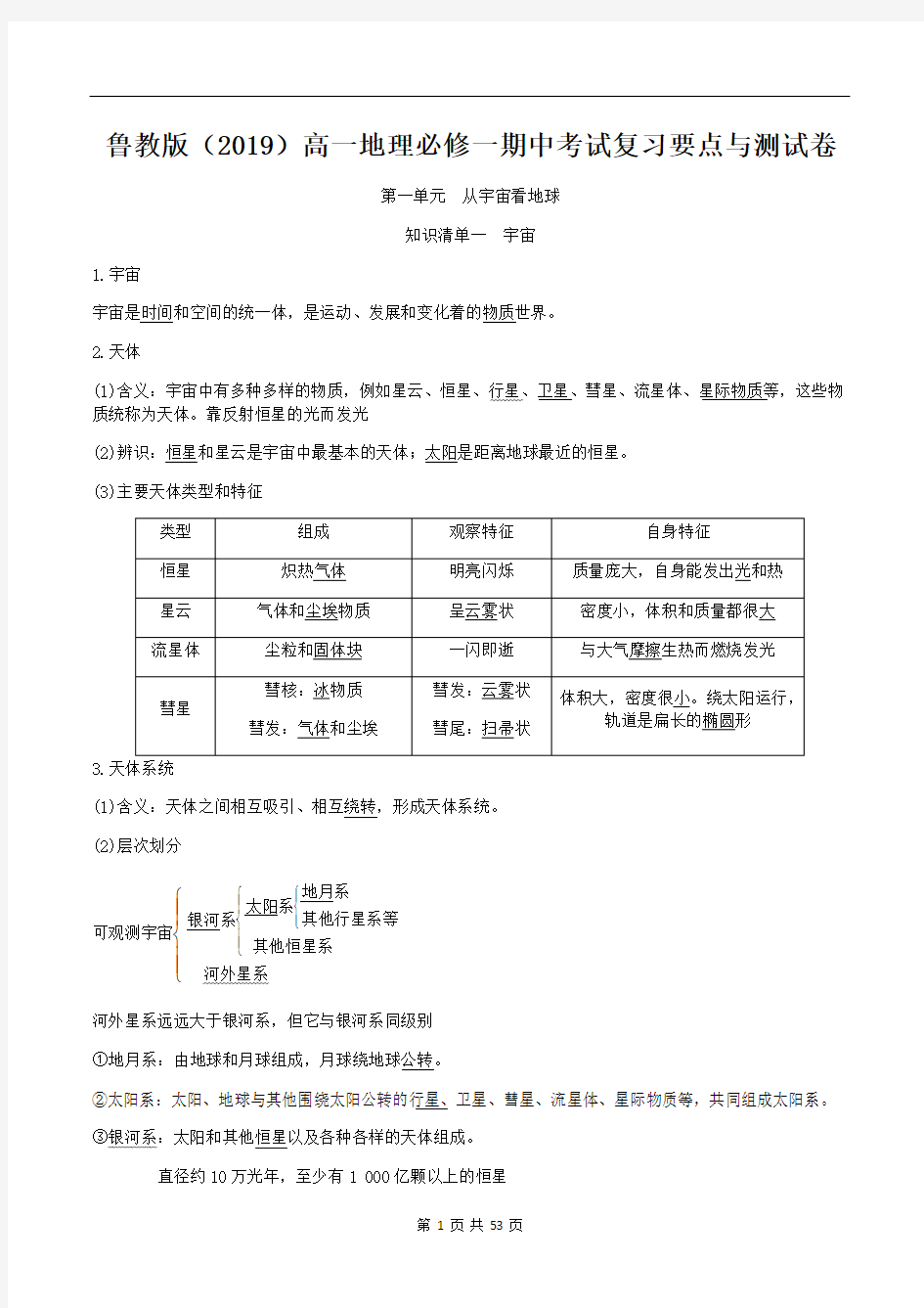 鲁教版(2019)高一地理必修一期中考试复习要点与测试卷(含答案)