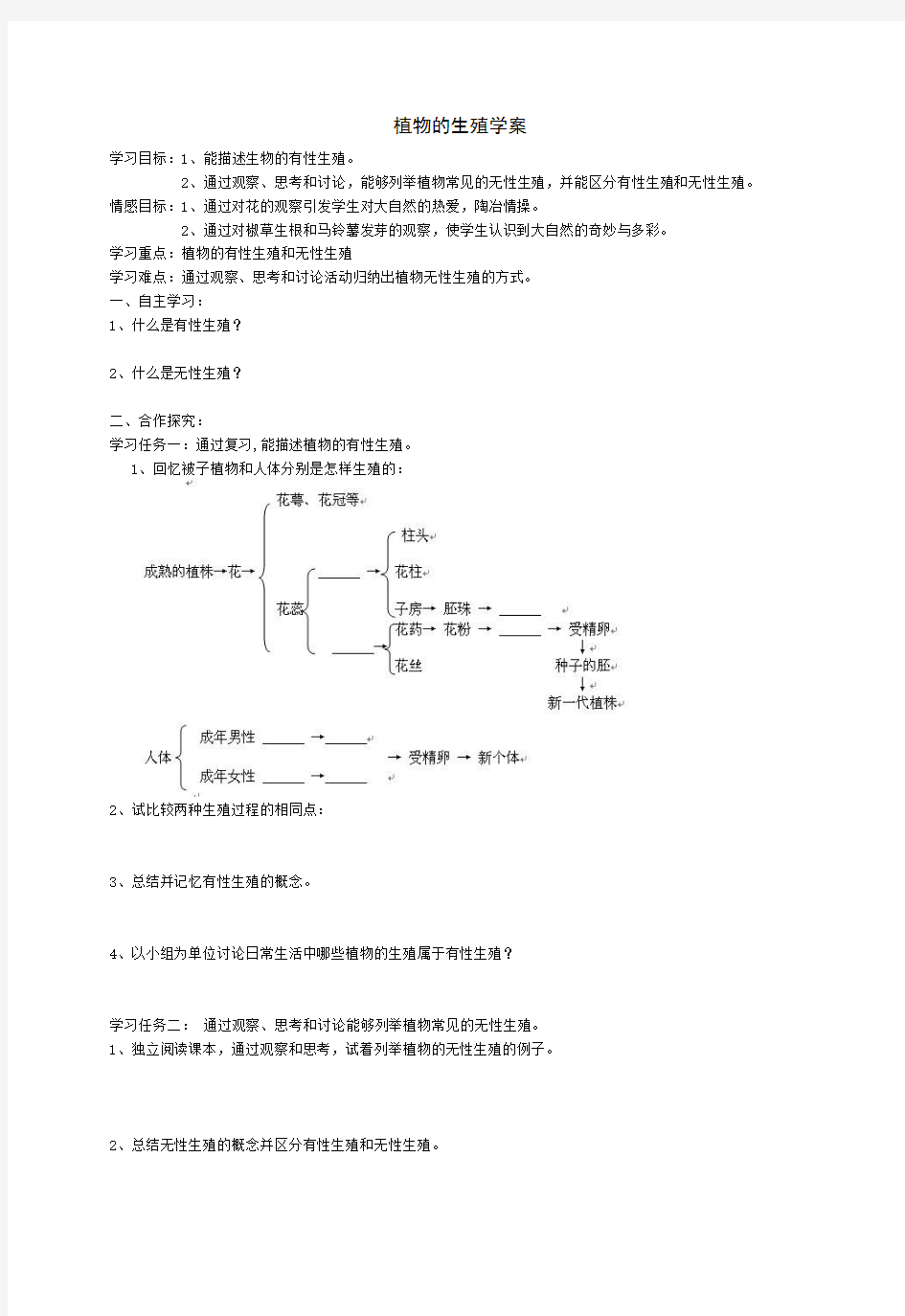 植物的生殖学案