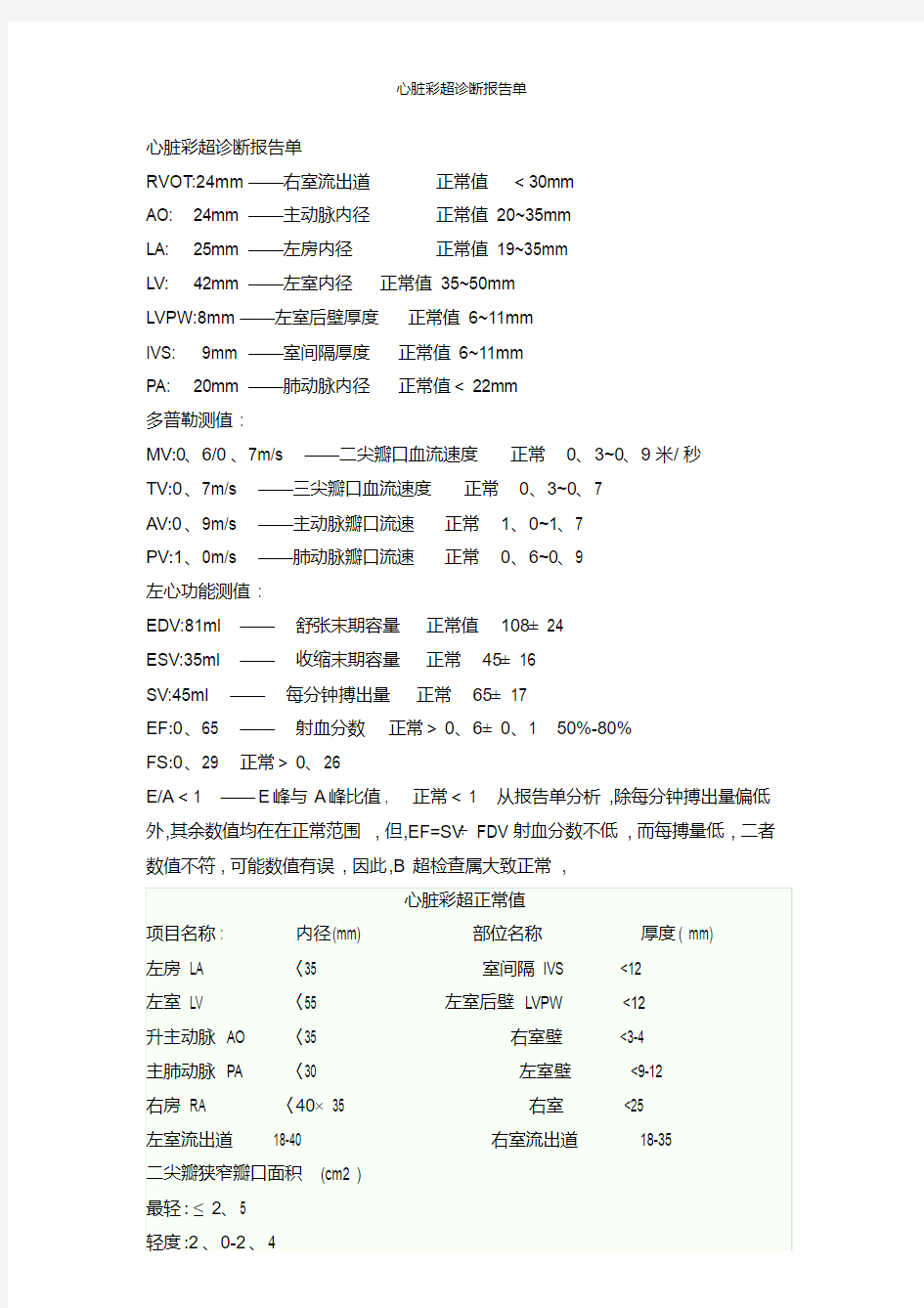 心脏彩超诊断报告单