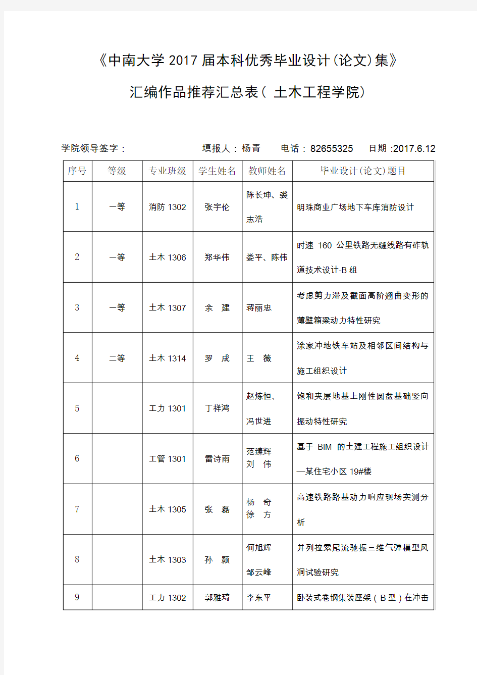 中南大学2017届本科优秀毕业设计论文集