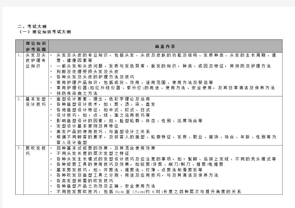 一试三证高级美发师考试大纲