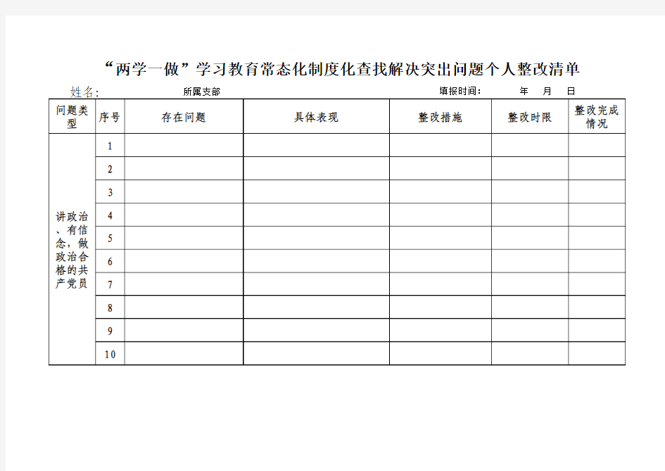 4个专题“两学一做”学习教育中查找解决突出问题个人整改清单