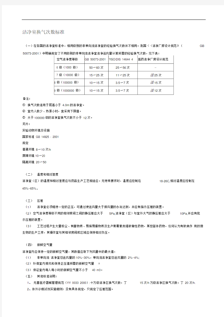 洁净室换气次数标准