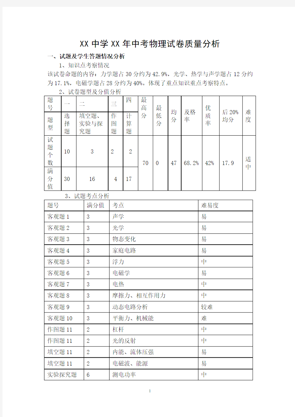 中考物理质量分析(2020年整理).pdf