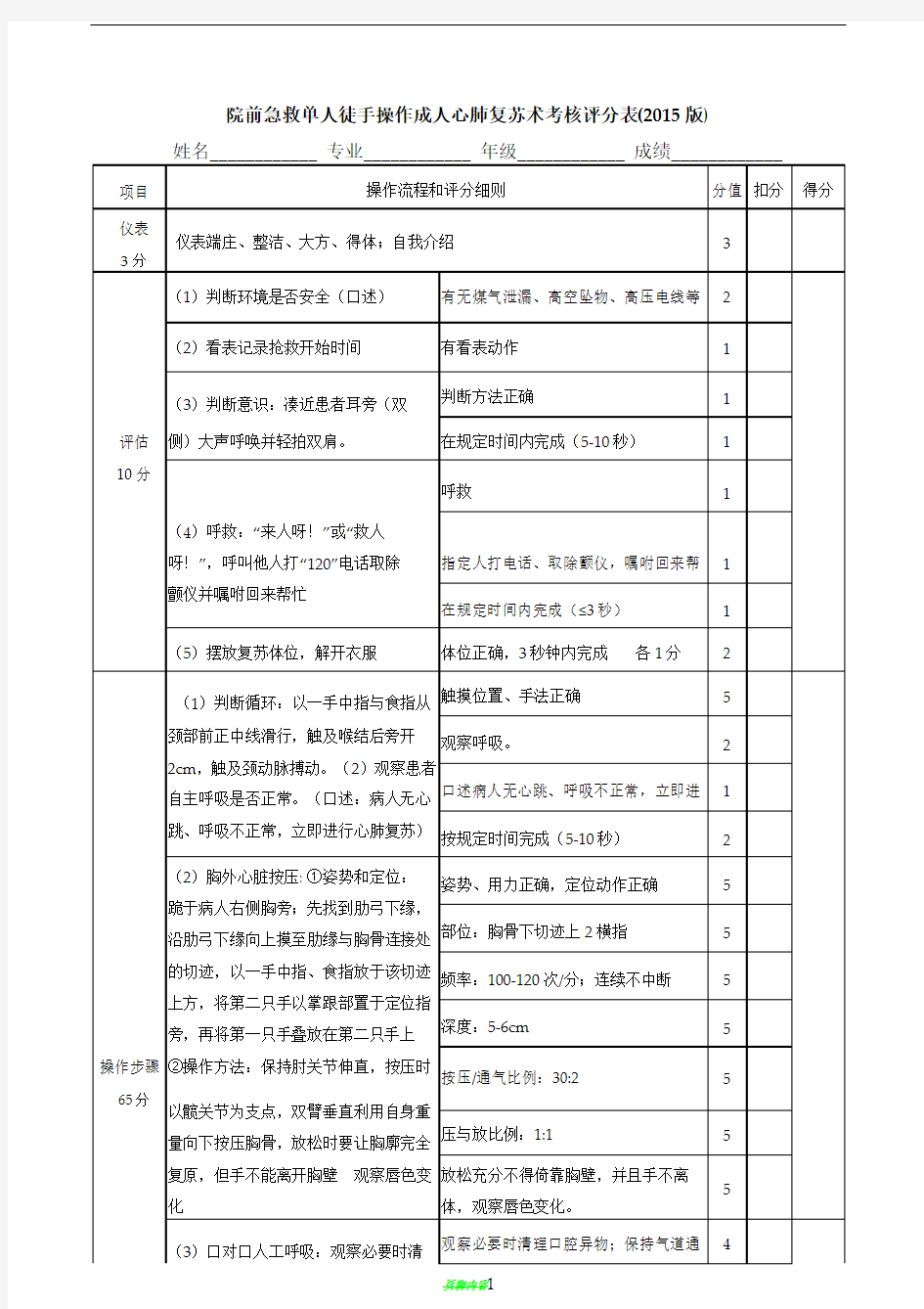 心肺复苏操作流程及评分标准(2015新版)