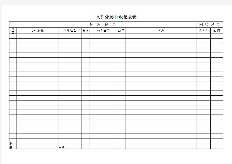 文件分发回收记录表