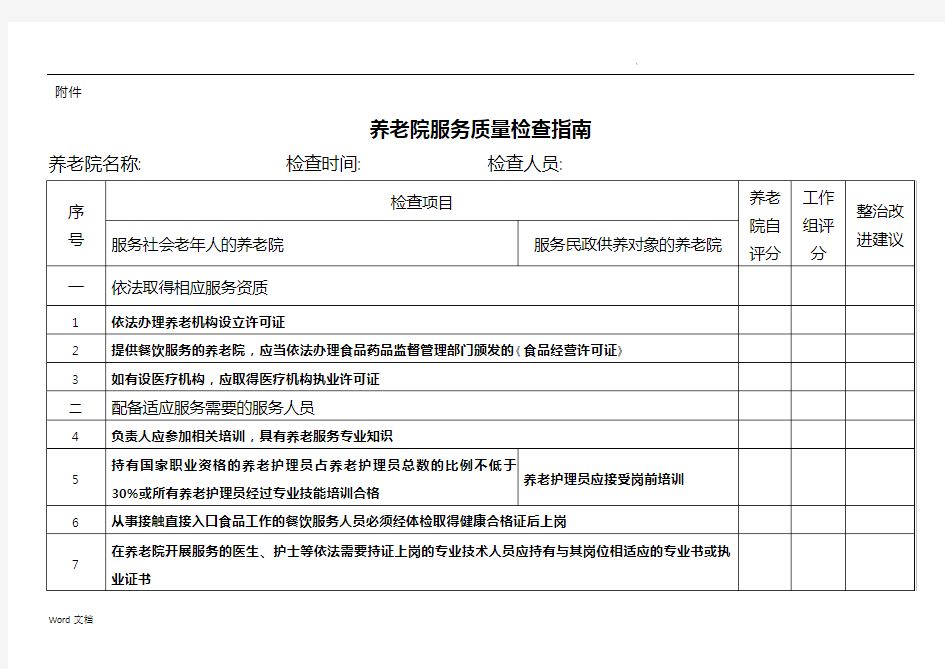 养老机构服务质量规范检查细则