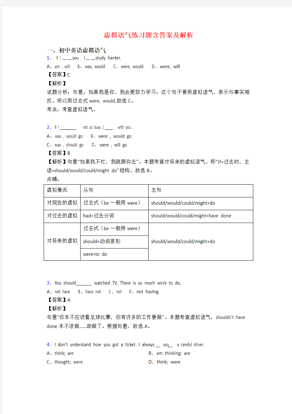 虚拟语气练习题含答案及解析