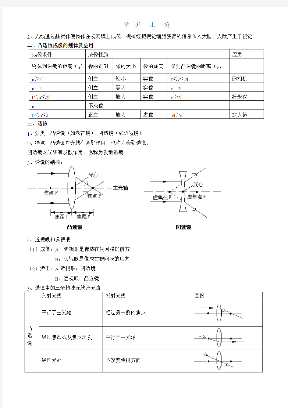 初中物理知识点归纳.pdf